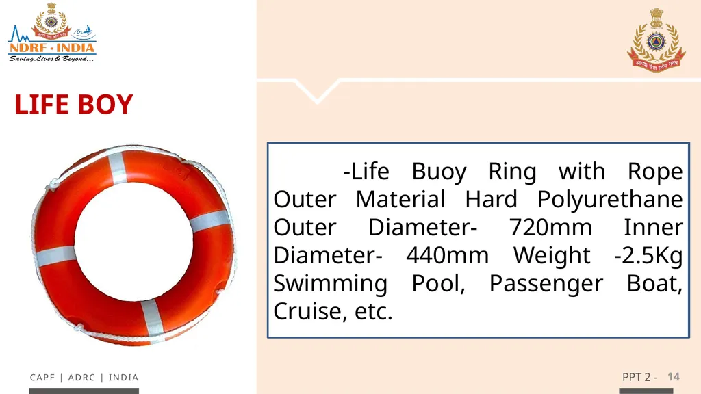 - 1 LESSON 4 (INFLATABLE RUBBERIZED BOAT) ANDOBM - - slide 14 of 61