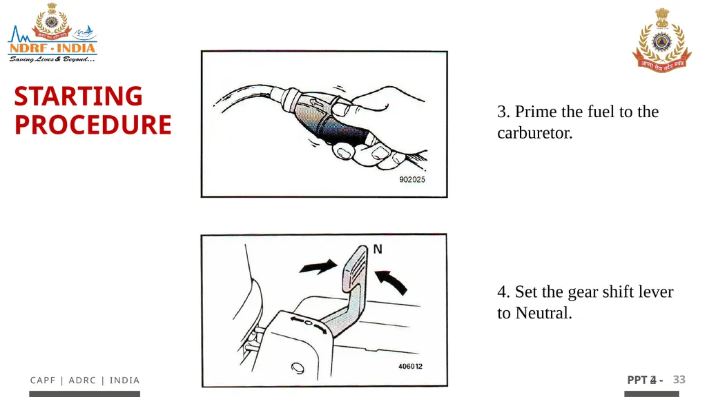 - 1 LESSON 4 (INFLATABLE RUBBERIZED BOAT) ANDOBM - - slide 33 of 61