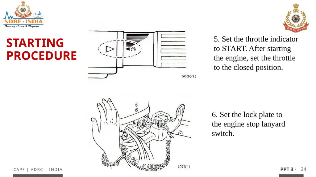 - 1 LESSON 4 (INFLATABLE RUBBERIZED BOAT) ANDOBM - - slide 34 of 61