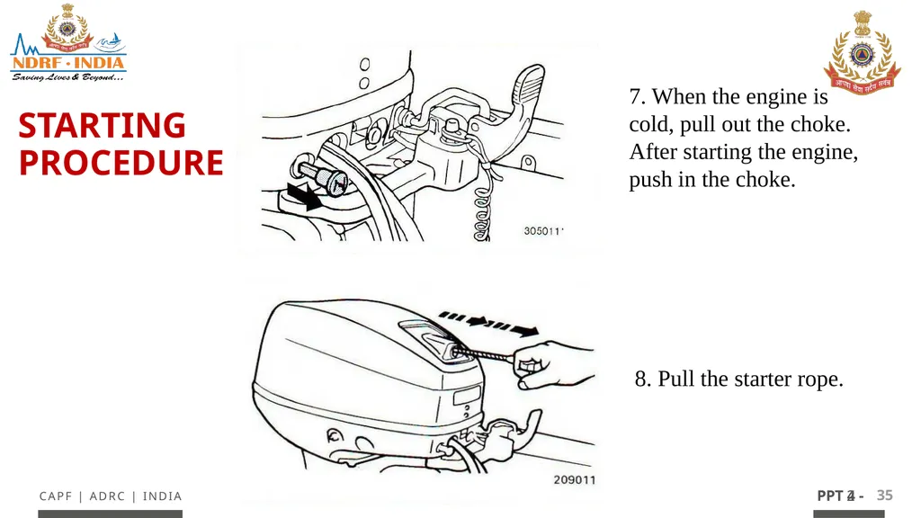 - 1 LESSON 4 (INFLATABLE RUBBERIZED BOAT) ANDOBM - - slide 35 of 61