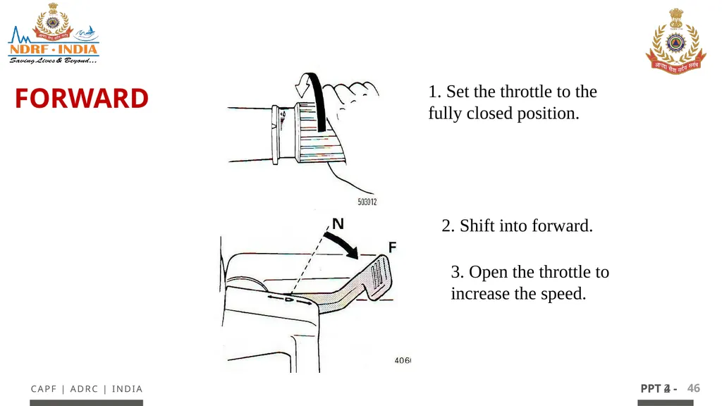 - 1 LESSON 4 (INFLATABLE RUBBERIZED BOAT) ANDOBM - - slide 46 of 61