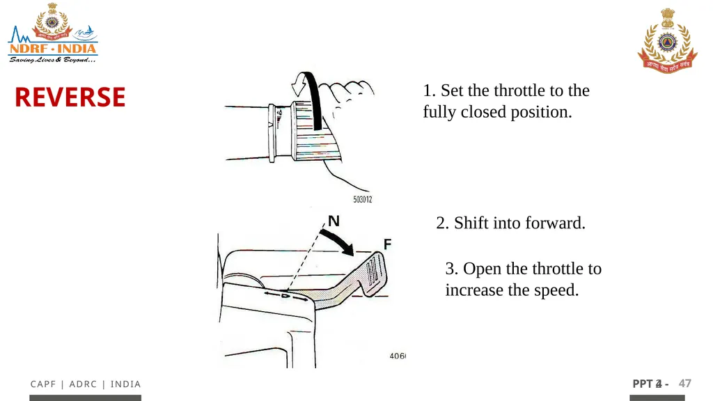 - 1 LESSON 4 (INFLATABLE RUBBERIZED BOAT) ANDOBM - - slide 47 of 61