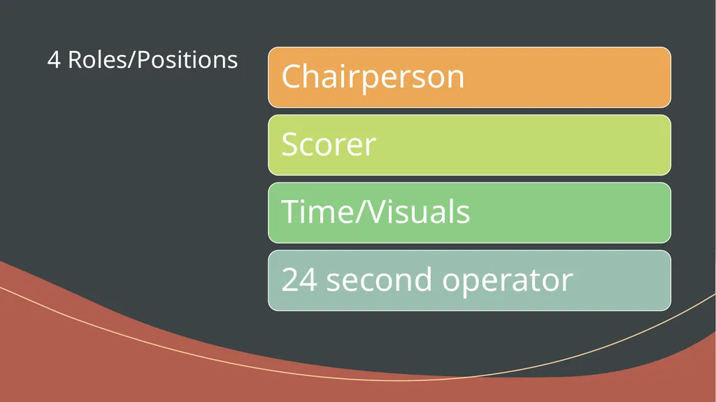 Level 1 Scoretable Course Introduction The “third - slide 3 of 14