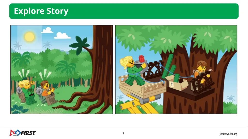 INTRODUCTION Let’s Get Started Explore the - slide 2 of 15
