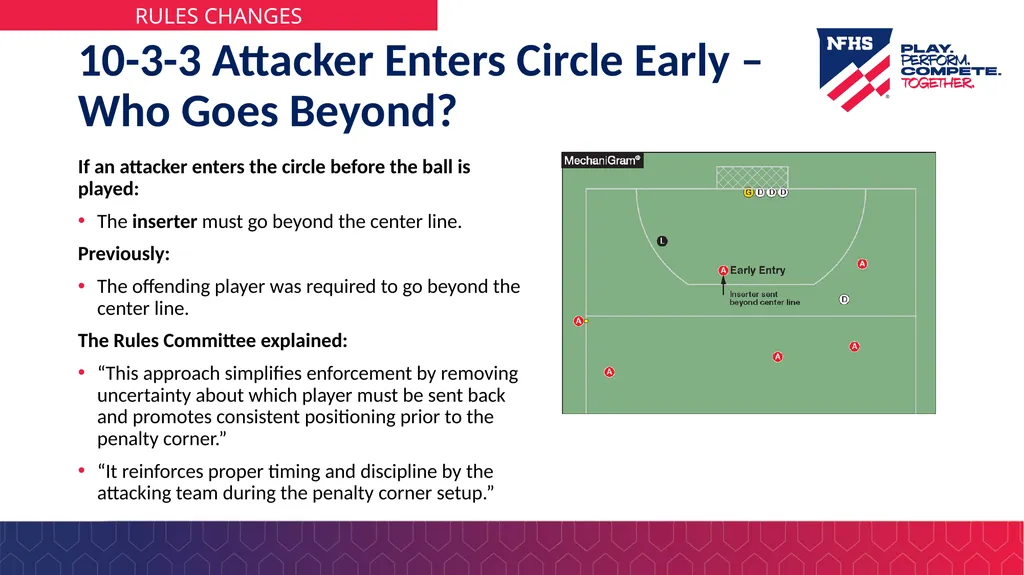 2026 NFHS Field Hockey Rules Changes 1-6-1 Player - slide 5 of 27