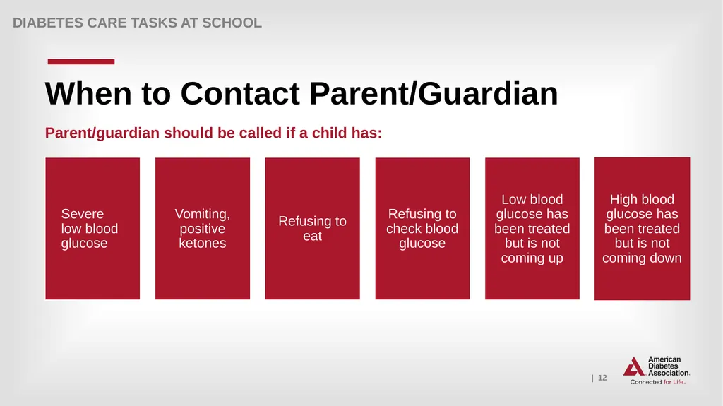 What Key Personnel Need To Know CHILD CARE - slide 12 of 17