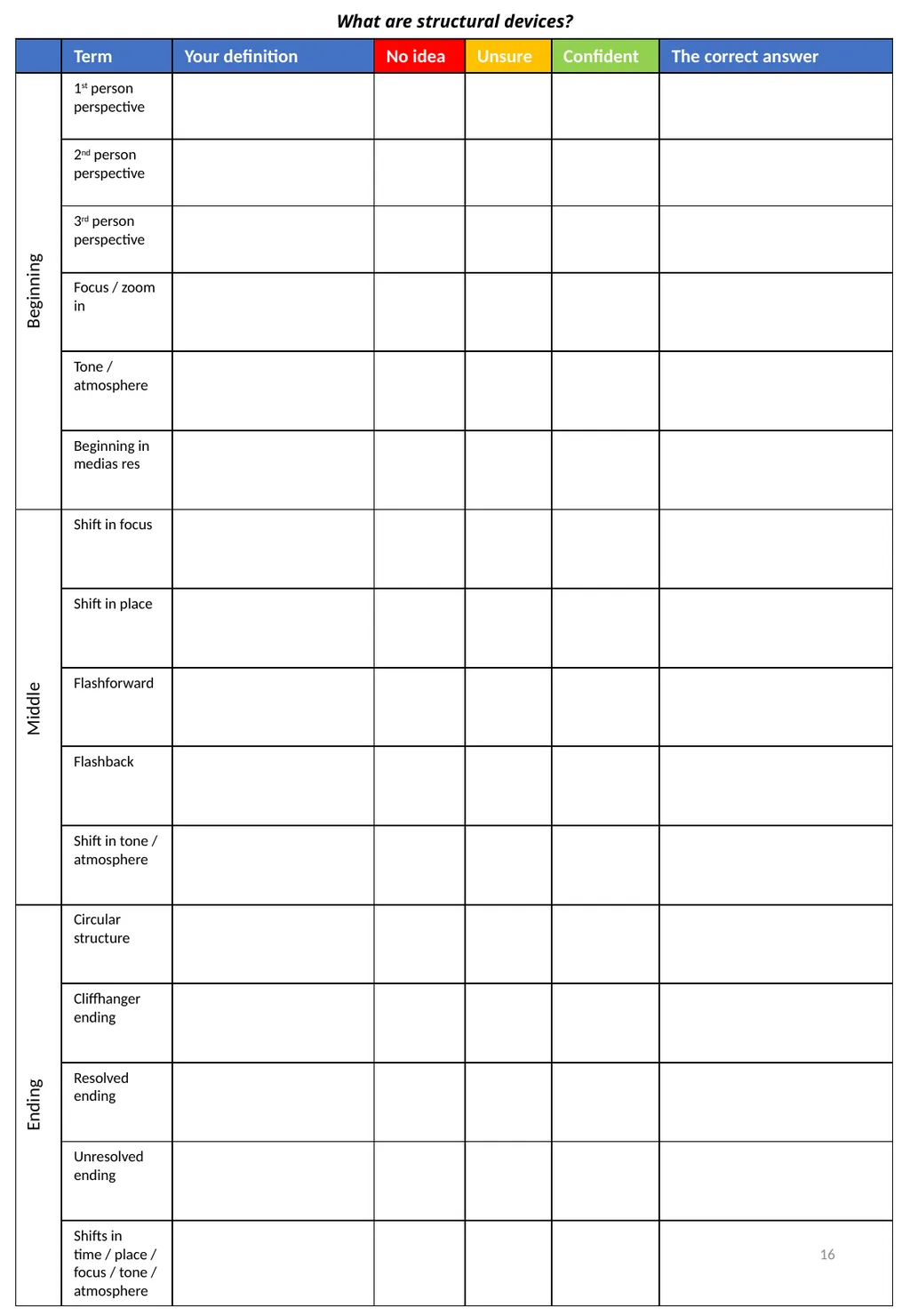 Top tips for AQA English Language Paper 1 – - slide 16 of 23