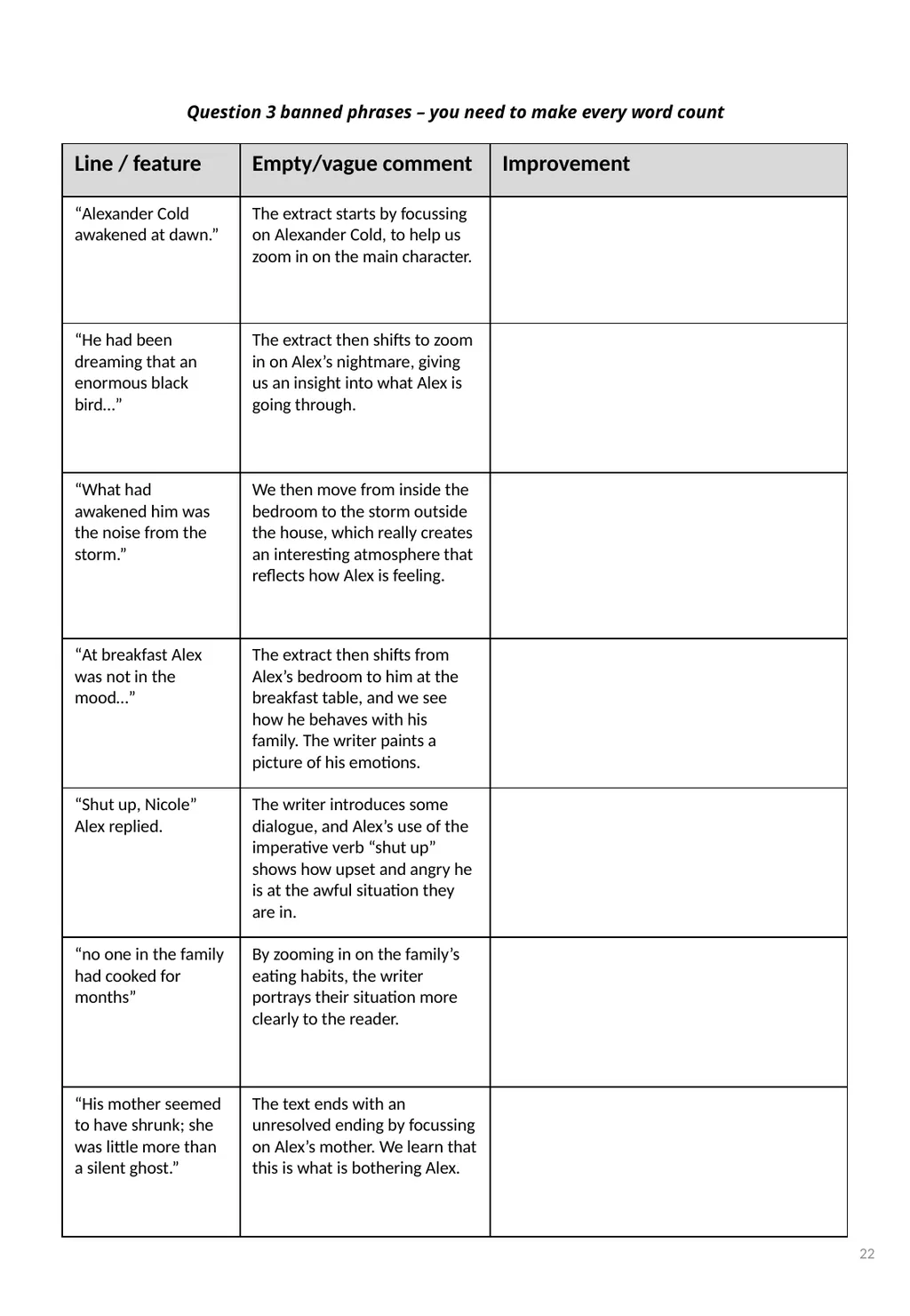 Top tips for AQA English Language Paper 1 – - slide 22 of 23