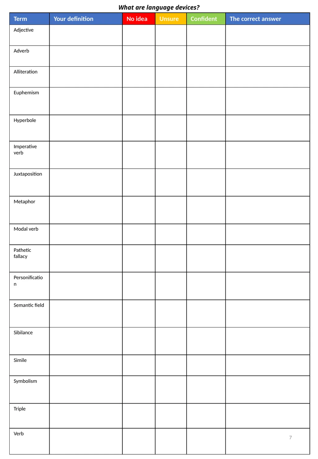 Top tips for AQA English Language Paper 1 – - slide 7 of 23
