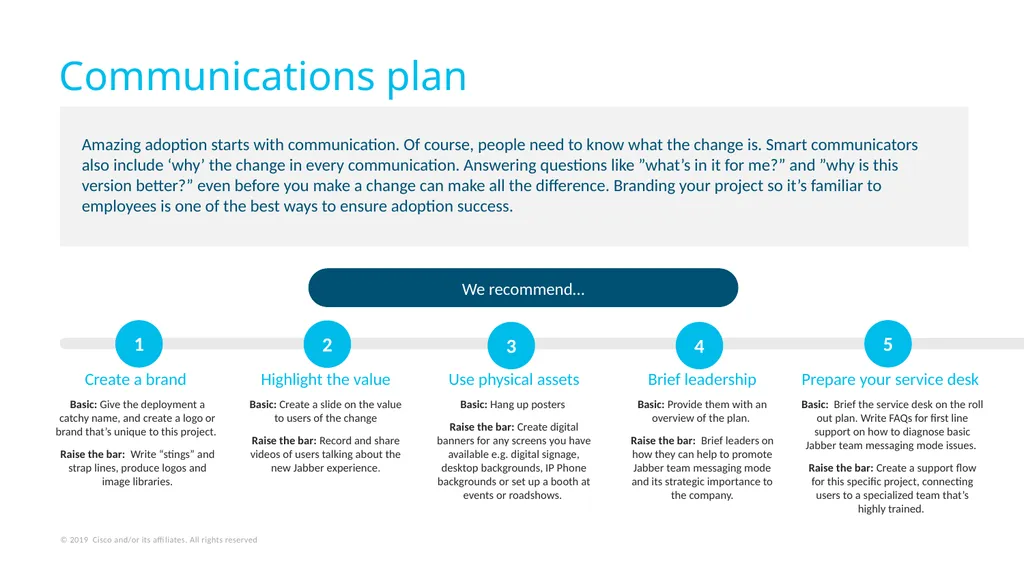 Moving from Cisco Jabber to team messaging mode? - slide 8 of 12