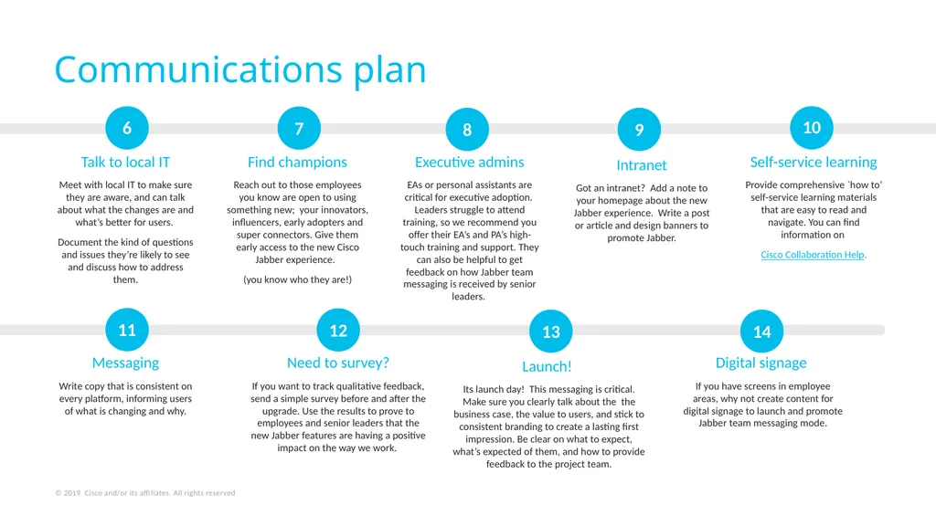 Moving from Cisco Jabber to team messaging mode? - slide 9 of 12