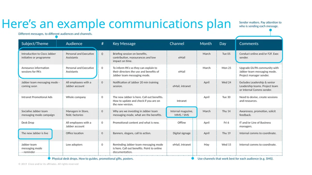 Moving from Cisco Jabber to team messaging mode? - slide 11 of 12