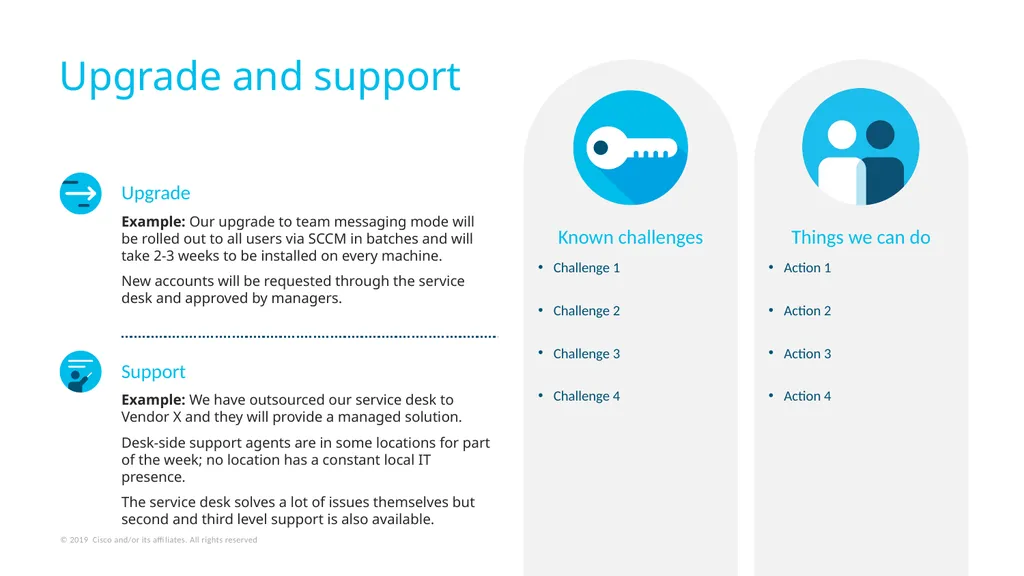 Moving from Cisco Jabber to team messaging mode? - slide 6 of 12