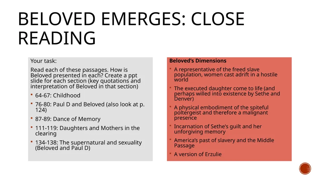Beloved emerges LO: How does Toni Morrison evoke - slide 9 of 14