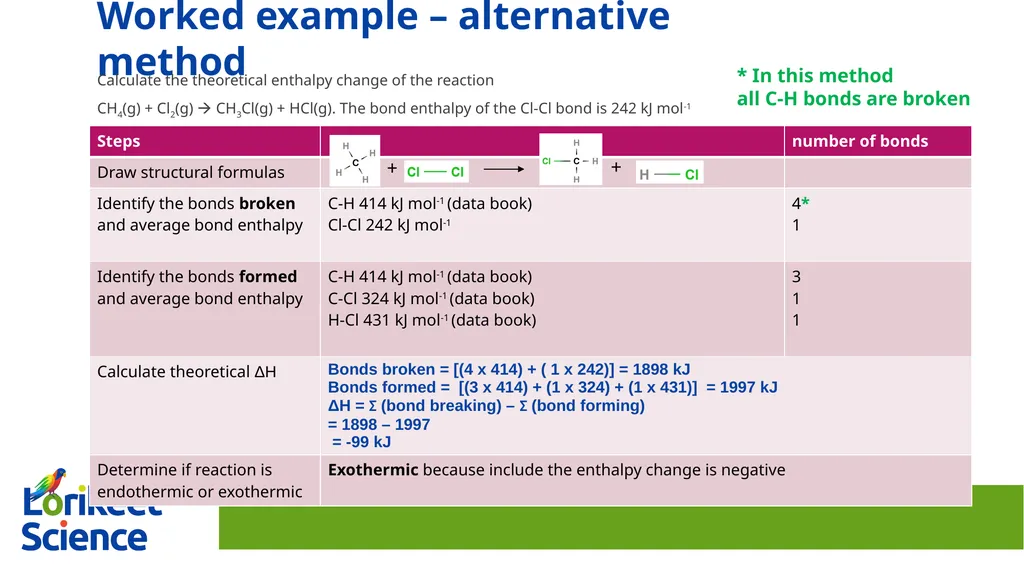 Using average bond enthalpies to calculate a - slide 7 of 14