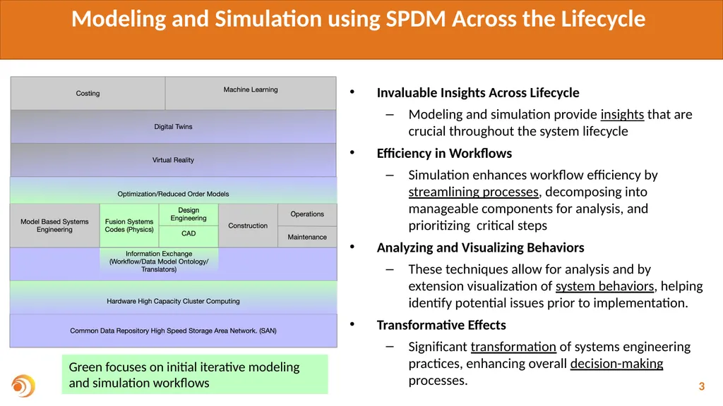 Simulation Process Data Management as part of the - slide 3 of 8
