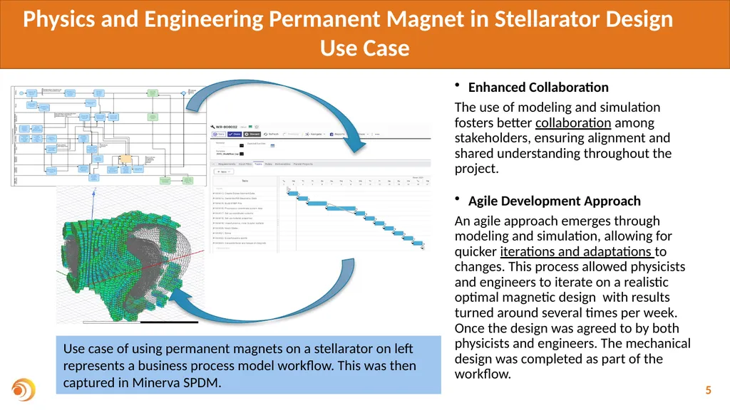 Simulation Process Data Management as part of the - slide 5 of 8