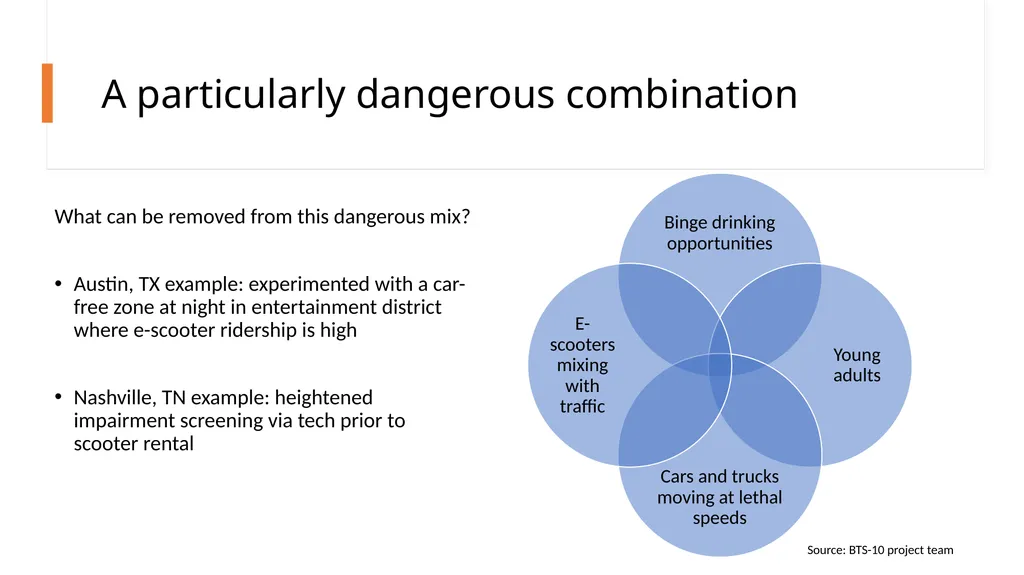 E-scooter Safety Issues and Solutions Project - slide 29 of 38