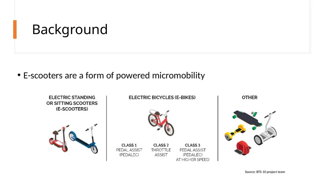 E-scooter Safety Issues and Solutions Project - slide 3 of 38