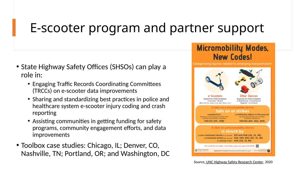 E-scooter Safety Issues and Solutions Project - slide 35 of 38
