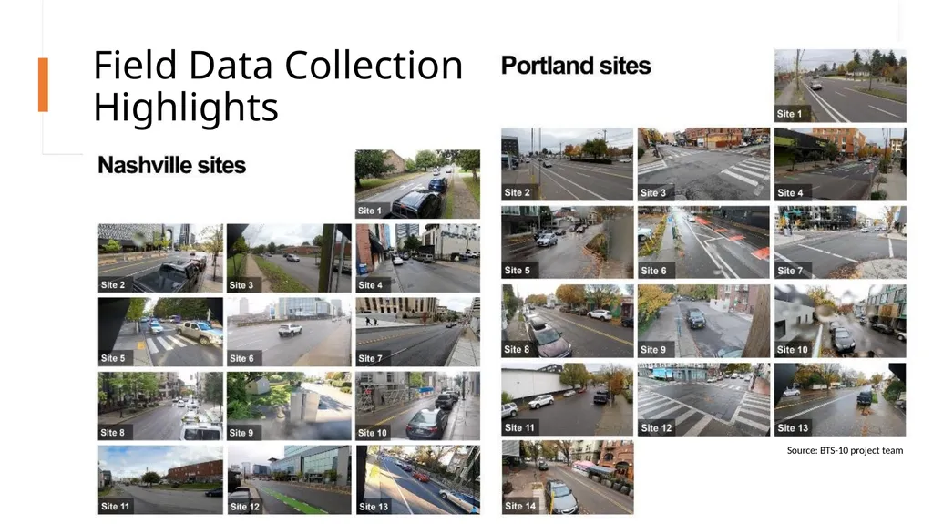 E-scooter Safety Issues and Solutions Project - slide 9 of 38