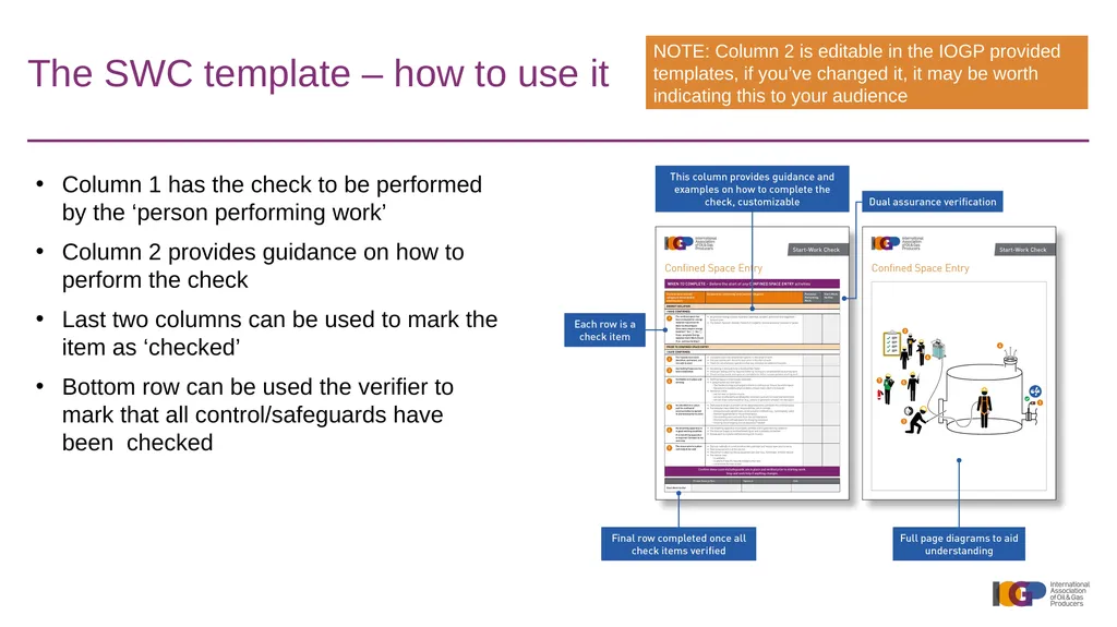 Start Work Checks Overview A Life-Saving Rules - slide 2 of 4