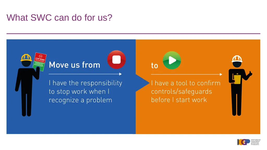 Start Work Checks Overview A Life-Saving Rules - slide 4 of 4