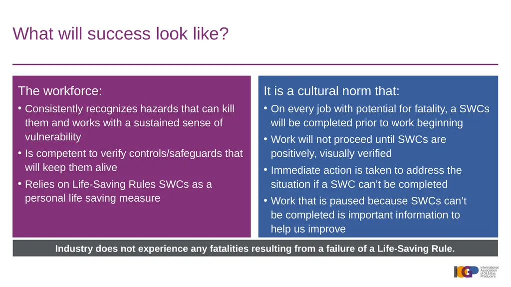 Start Work Checks Overview A Life-Saving Rules - slide 3 of 4