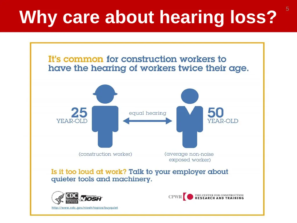 Construction Noise & Hearing Loss Prevention 30 - slide 5 of 31