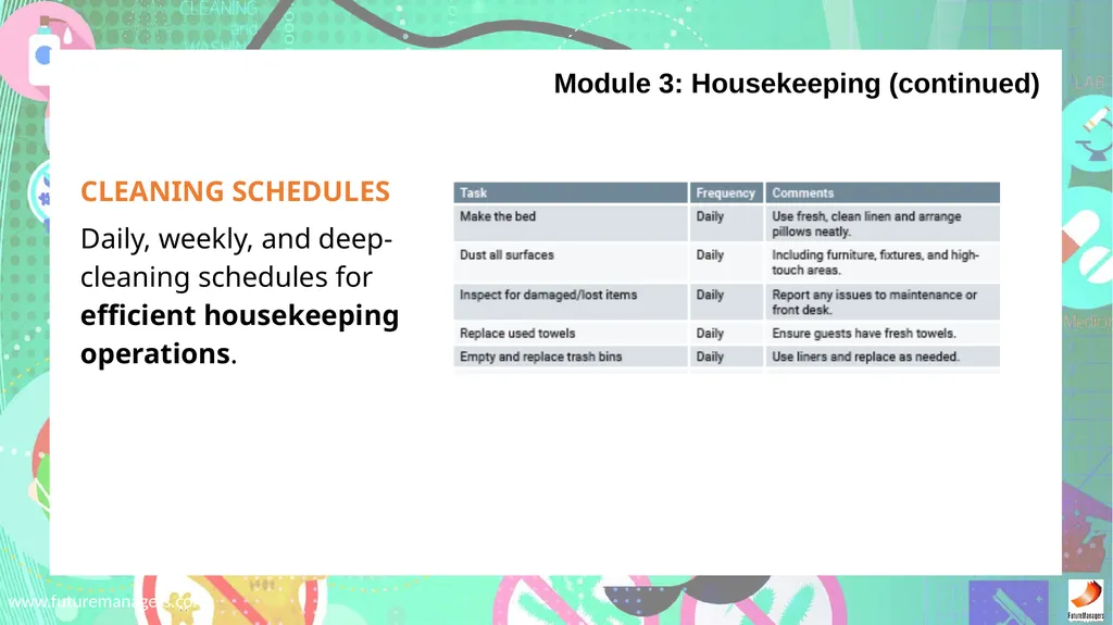 Sanitation, Safety and Housekeeping N4 - slide 22 of 37