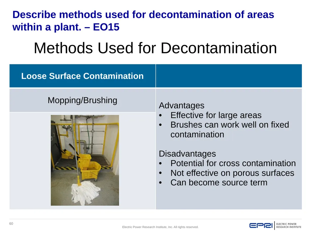Approved Revision 0: 5/18/2018 Control of - slide 60 of 75
