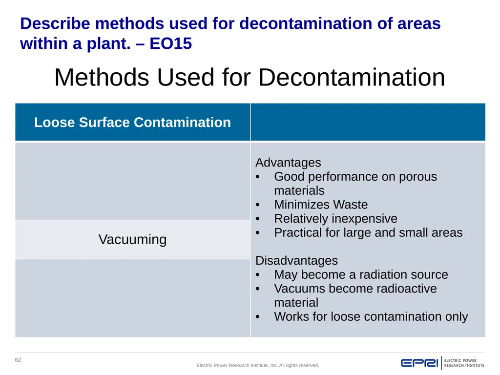 Approved Revision 0: 5/18/2018 Control of - slide 62 of 75