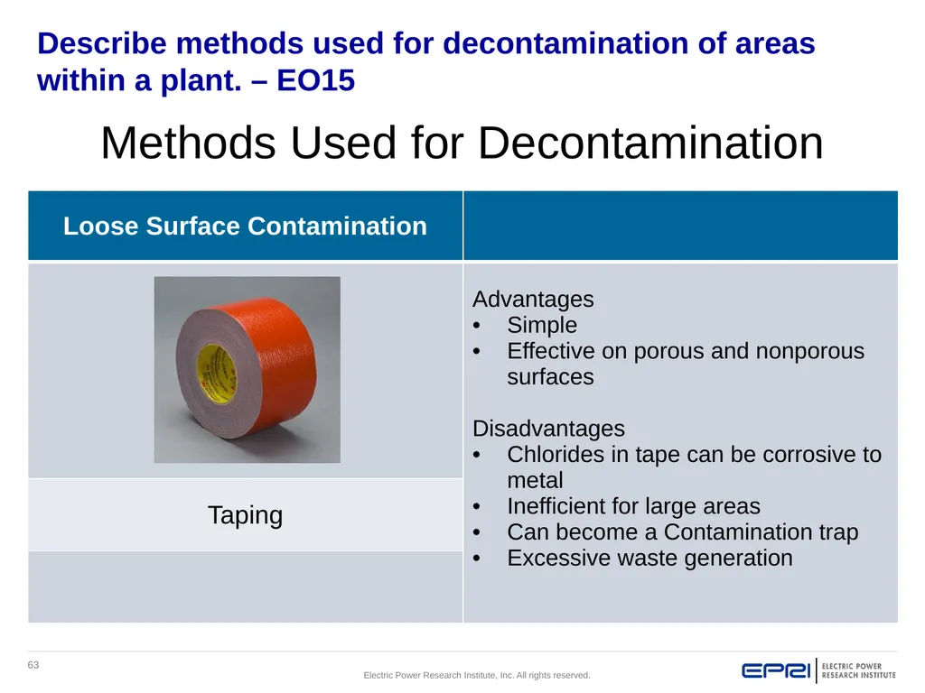 Approved Revision 0: 5/18/2018 Control of - slide 63 of 75
