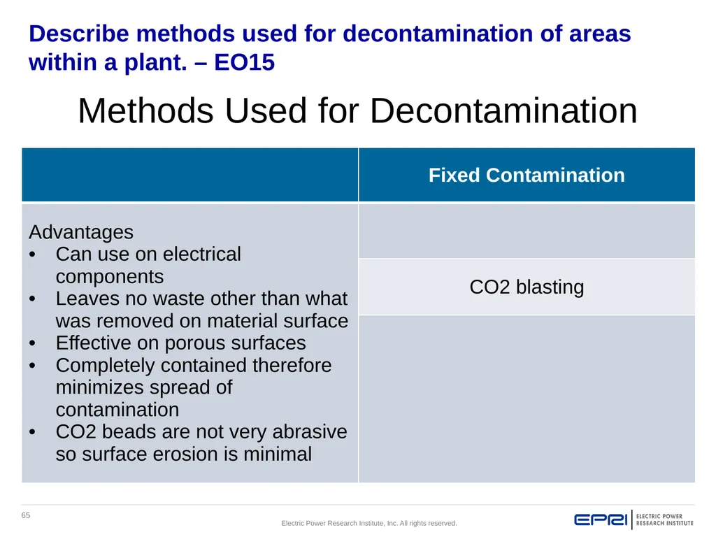 Approved Revision 0: 5/18/2018 Control of - slide 65 of 75
