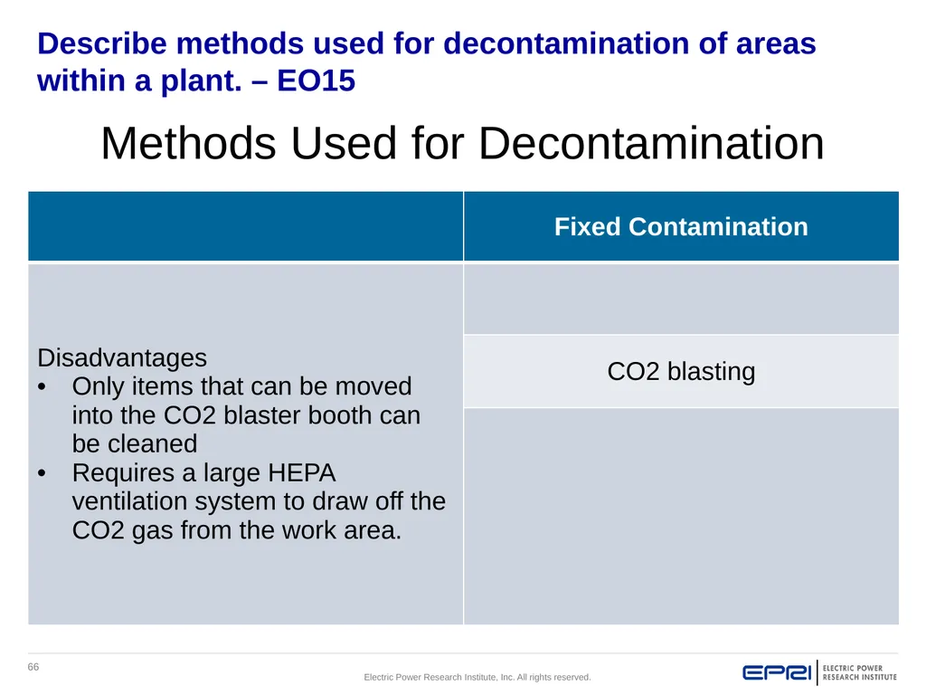 Approved Revision 0: 5/18/2018 Control of - slide 66 of 75