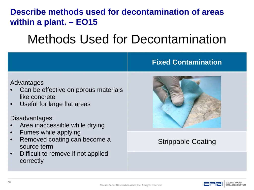 Approved Revision 0: 5/18/2018 Control of - slide 68 of 75