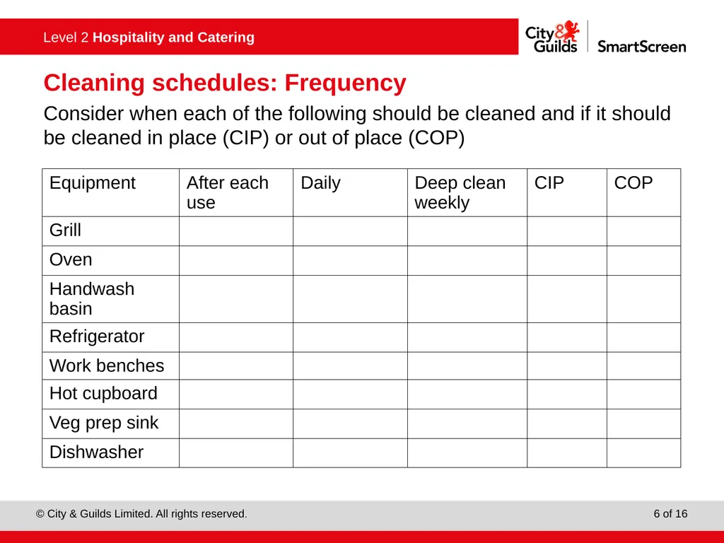 PowerPoint presentation Keeping working area clean - slide 6 of 16