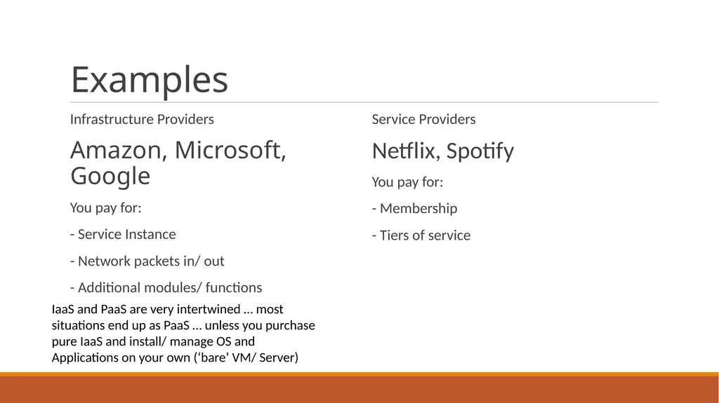 Architecture in the Cloud - slide 15 of 20
