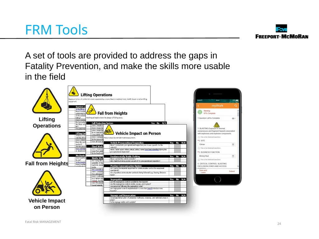 VERSION 2 / JULY 2018 Fatal Risk Management Fatal - slide 24 of 96