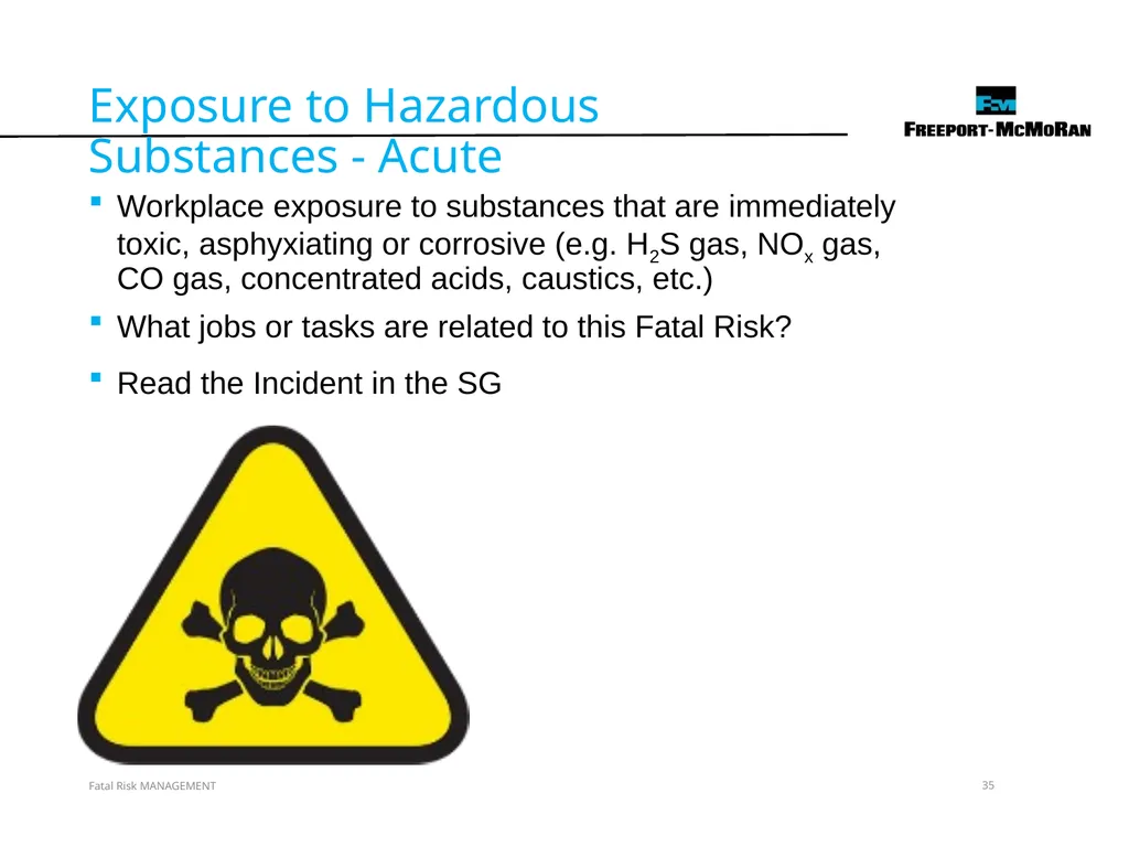 VERSION 2 / JULY 2018 Fatal Risk Management Fatal - slide 35 of 96