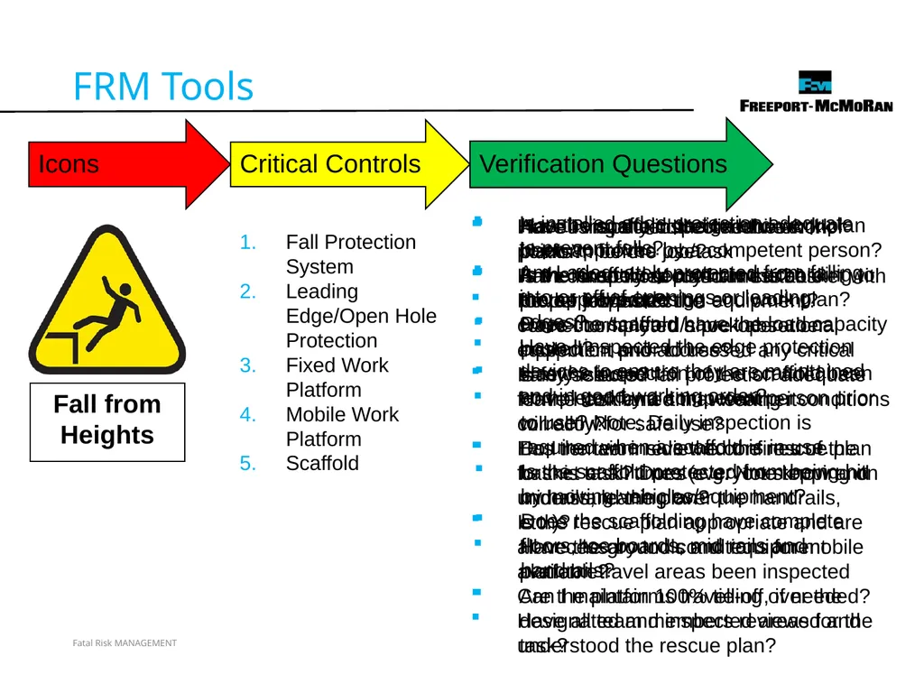 VERSION 2 / JULY 2018 Fatal Risk Management Fatal - slide 57 of 96