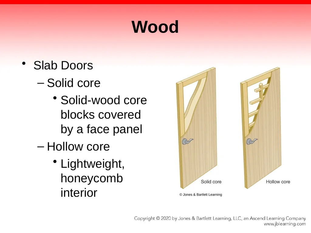 CHAPTER 10 Forcible Entry Knowledge Objectives - slide 36 of 96