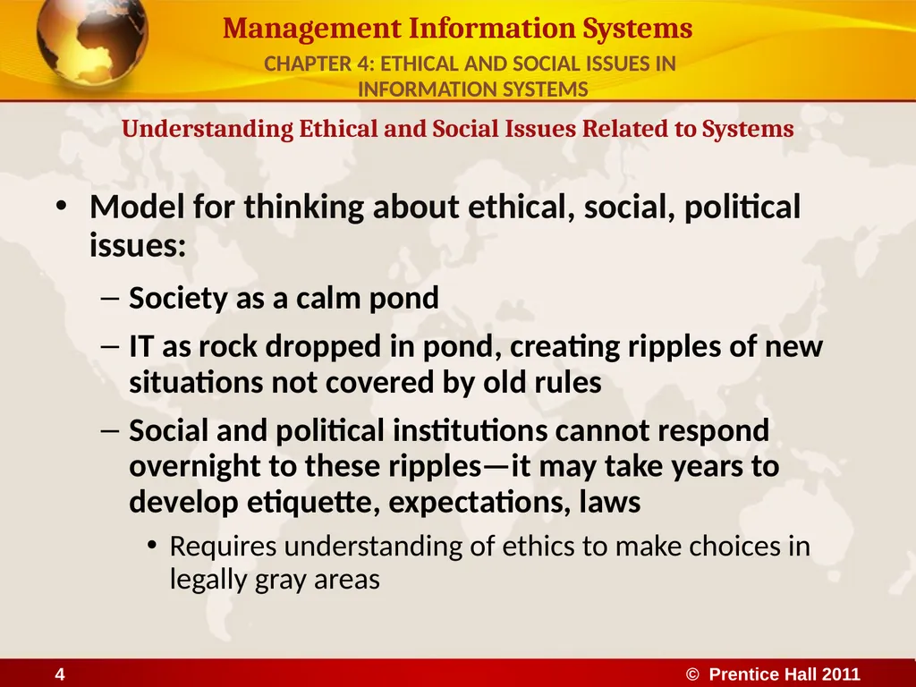 ETHICAL AND SOCIAL ISSUES IN INFORMATION SYSTEMS - slide 4 of 16