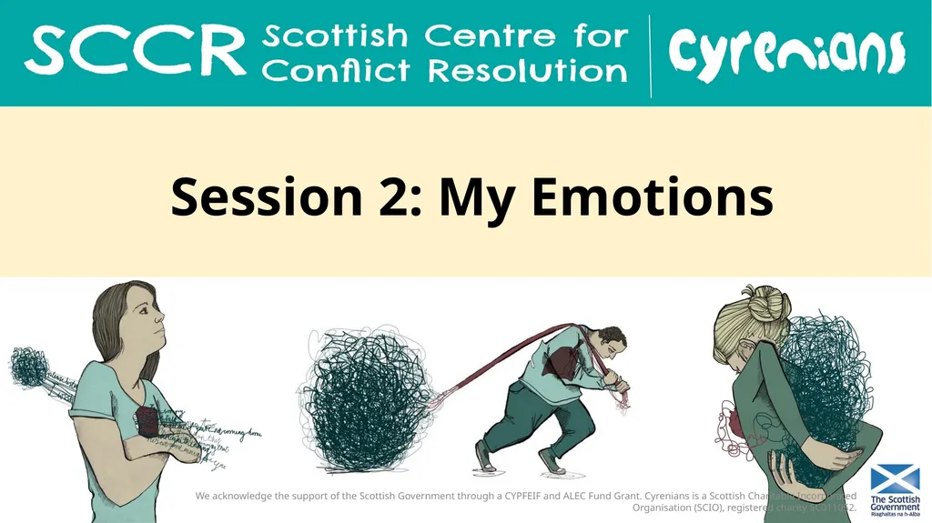 We acknowledge the support of the Scottish - slide 1 of 26