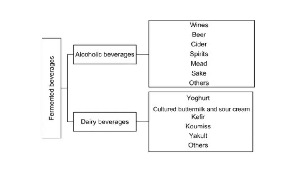 CLASS – 12 SUBJECT – BIOLOGY CHAPTER – 8 CONCEPT - slide 8 of 19