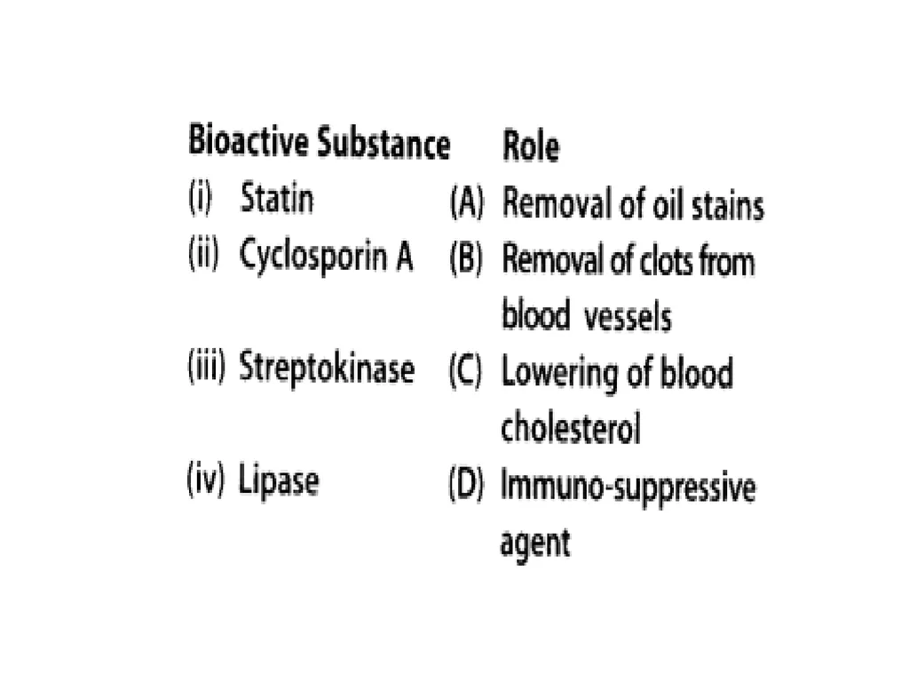 Chapter 10 Microbes in Human Welfare USEFUL - slide 49 of 66