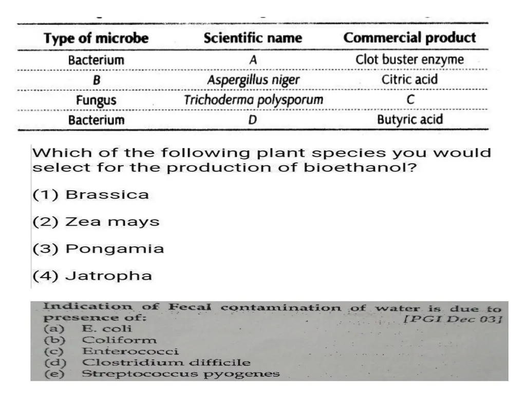 Chapter 10 Microbes in Human Welfare USEFUL - slide 66 of 66