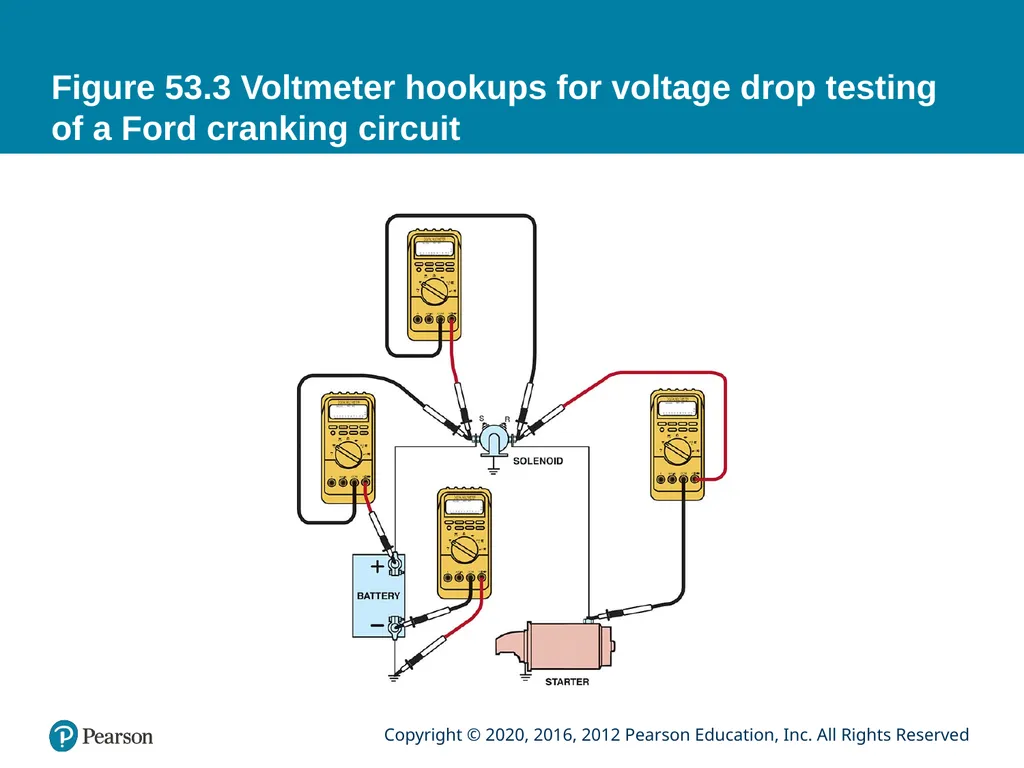 Automotive Technology Principles, Diagnosis, and - slide 8 of 59