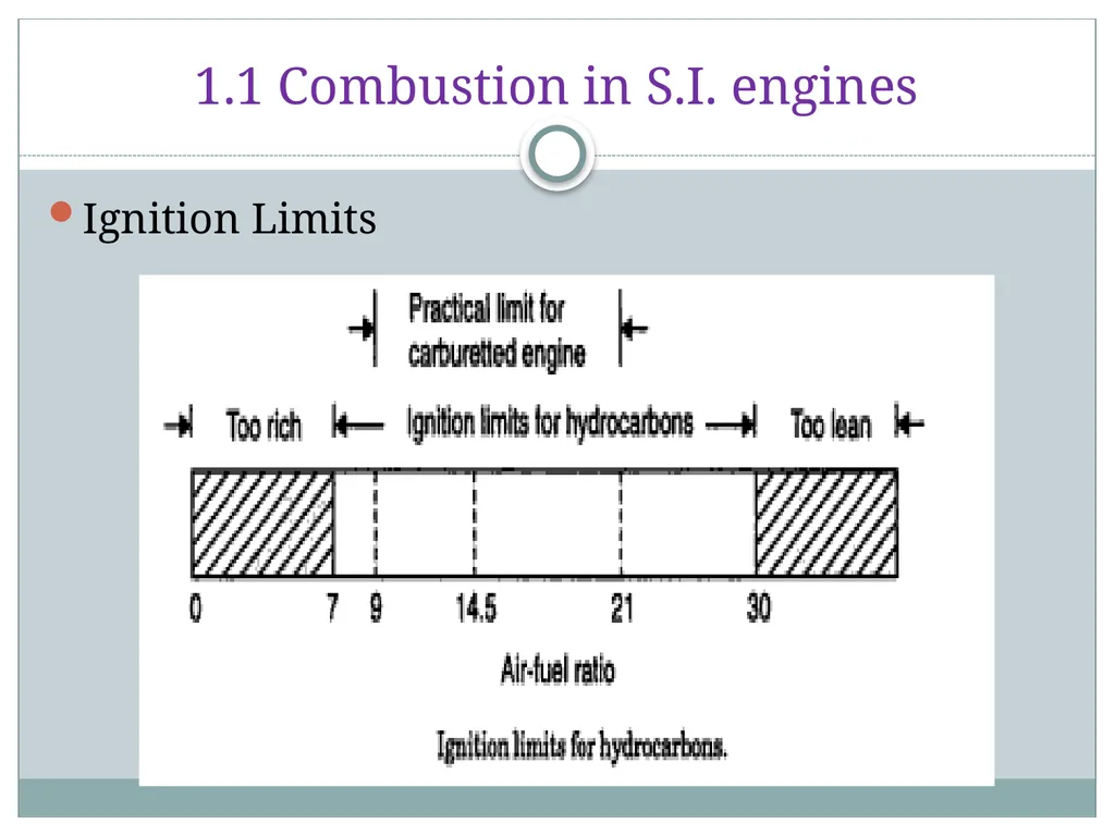Prepared by S. D. Gandhi AAE 17521 Chapter 1 - slide 3 of 72