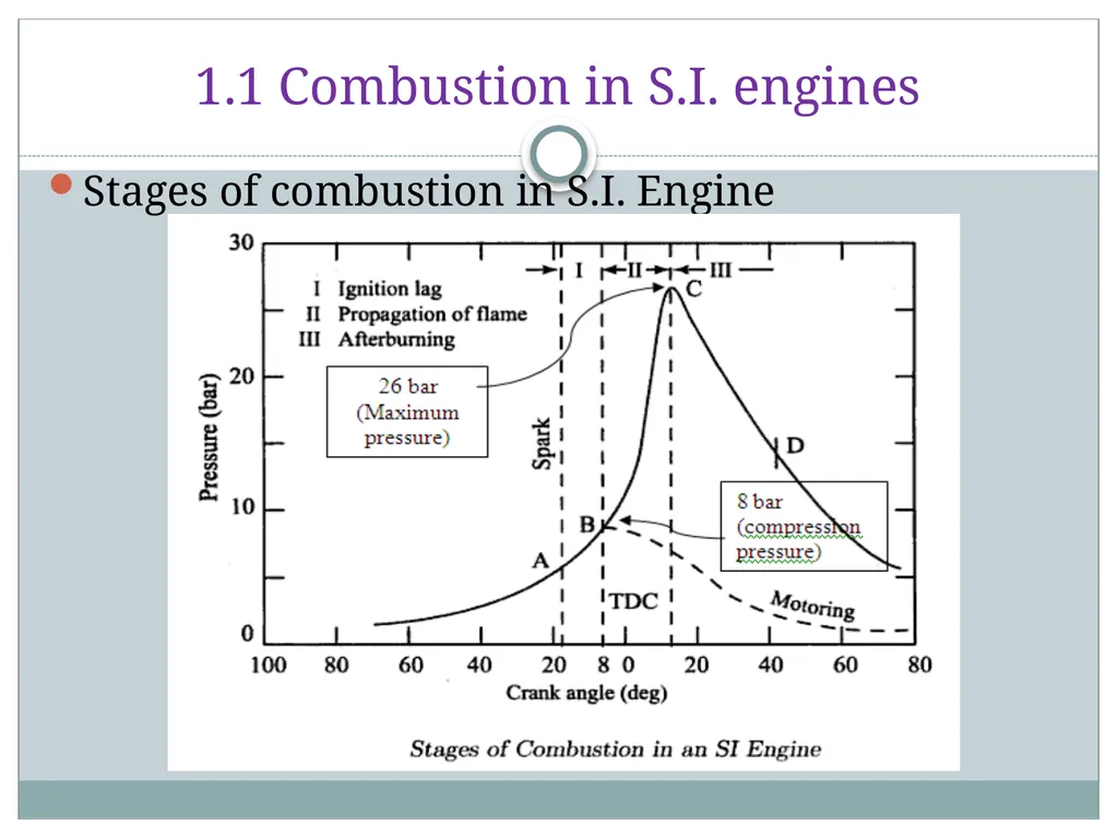 Prepared by S. D. Gandhi AAE 17521 Chapter 1 - slide 4 of 72